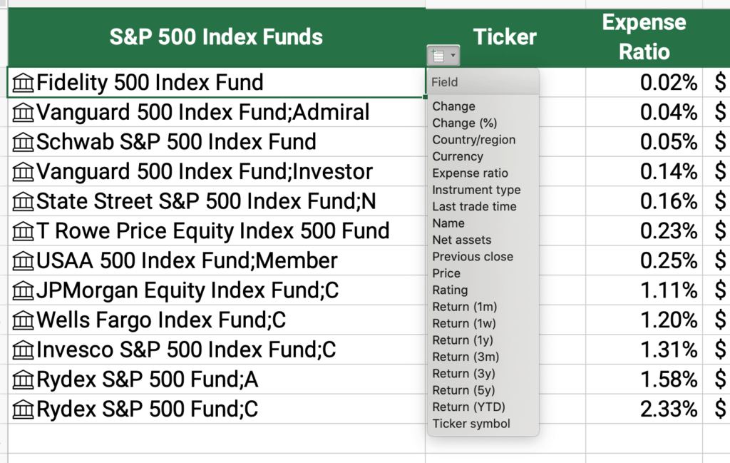 Mutual fund options