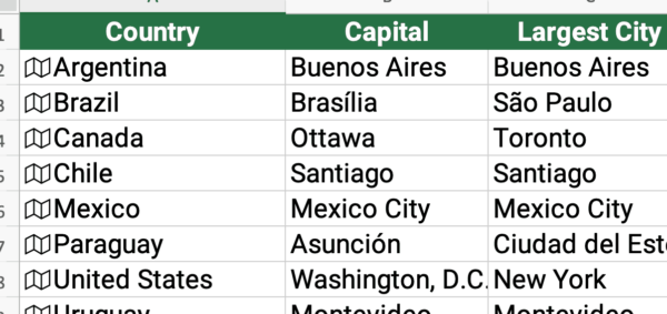 Geography data types symbols