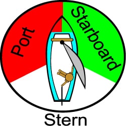 Sail-Port-Starboard