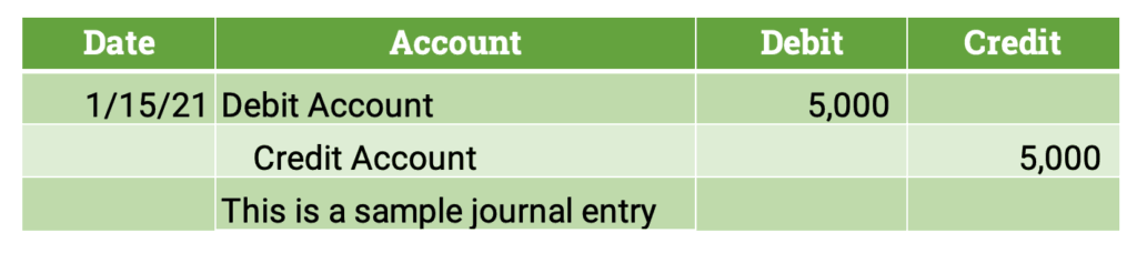 payday loans disadvantages