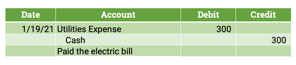 direct bill banktivity cost