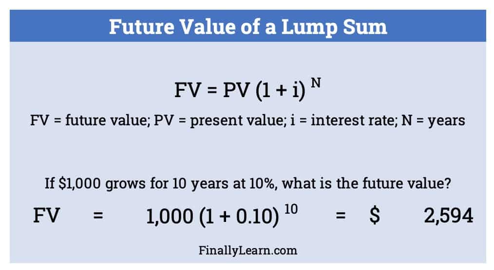 future value formula