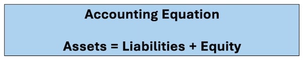 accounting equation