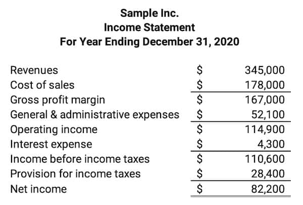 sample income statement
