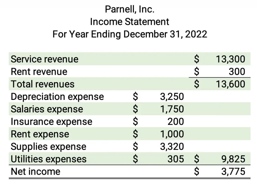 income statement