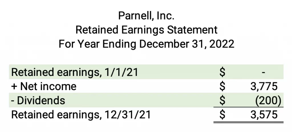 retained earnings statement