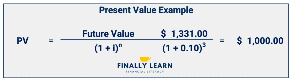 present value example
