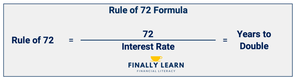 rule of 72 formula
