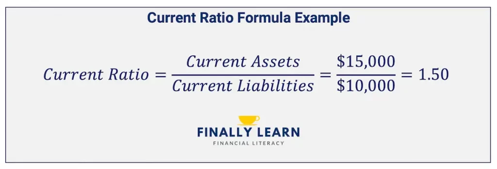 current ratio formula example