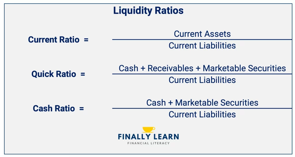 Liquidity ratios