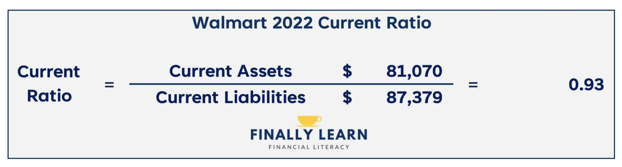 Current Ratio Formula and Examples Finally Learn