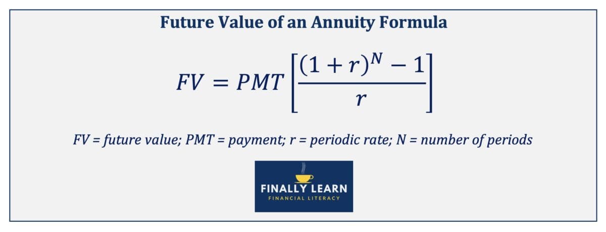 future value of annuity formula