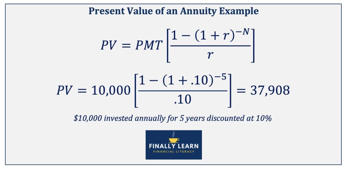 Present value of annuity example