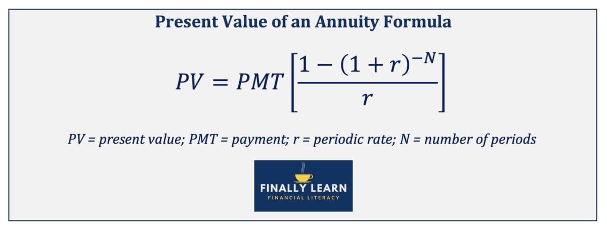 Present value of annuity formula